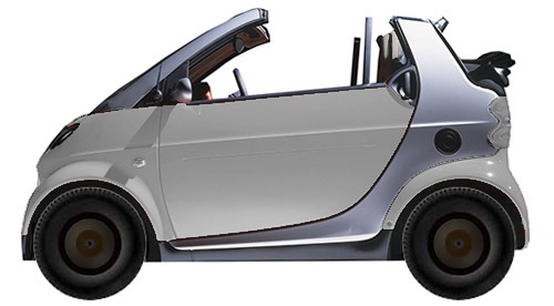  SMART Fortwo MC01 Cabrio 0.7 Br. (1998-2007)