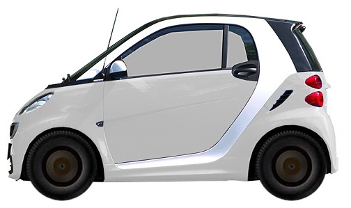  SMART Fortwo 453 Сoupe 0.9 Br. (2014-2020)